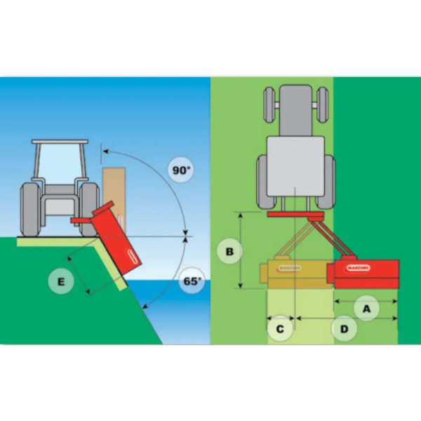 Maschio Giraffa XXL 260 piennarmurskain - Image 3