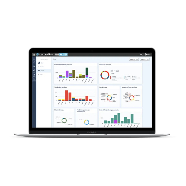 Dataväxt Logmaster